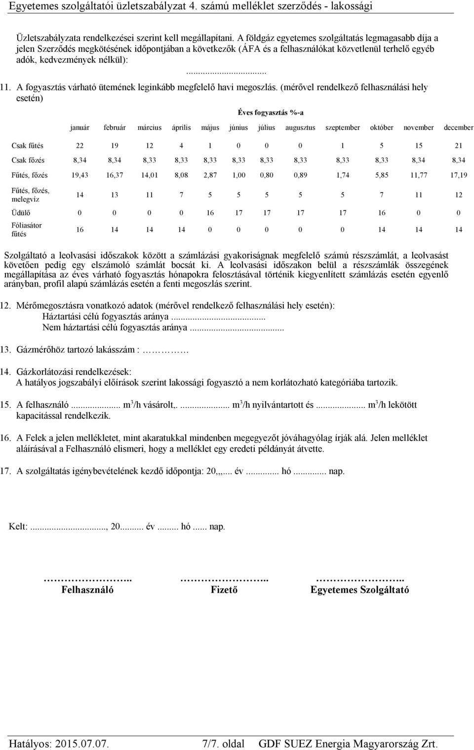 A fogyasztás várható ütemének leginkább megfelelő havi megoszlás.