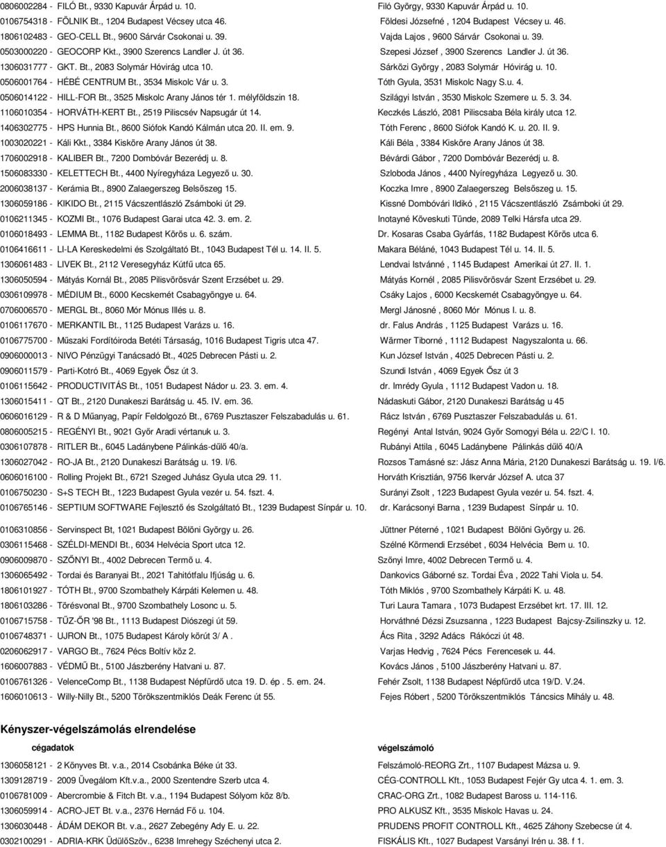 , 2083 Solymár Hóvirág utca 10. Sárközi György, 2083 Solymár Hóvirág u. 10. 0506001764 - HÉBÉ CENTRUM Bt., 3534 Miskolc Vár u. 3. Tóth Gyula, 3531 Miskolc Nagy S.u. 4. 0506014122 - HILL-FOR Bt.
