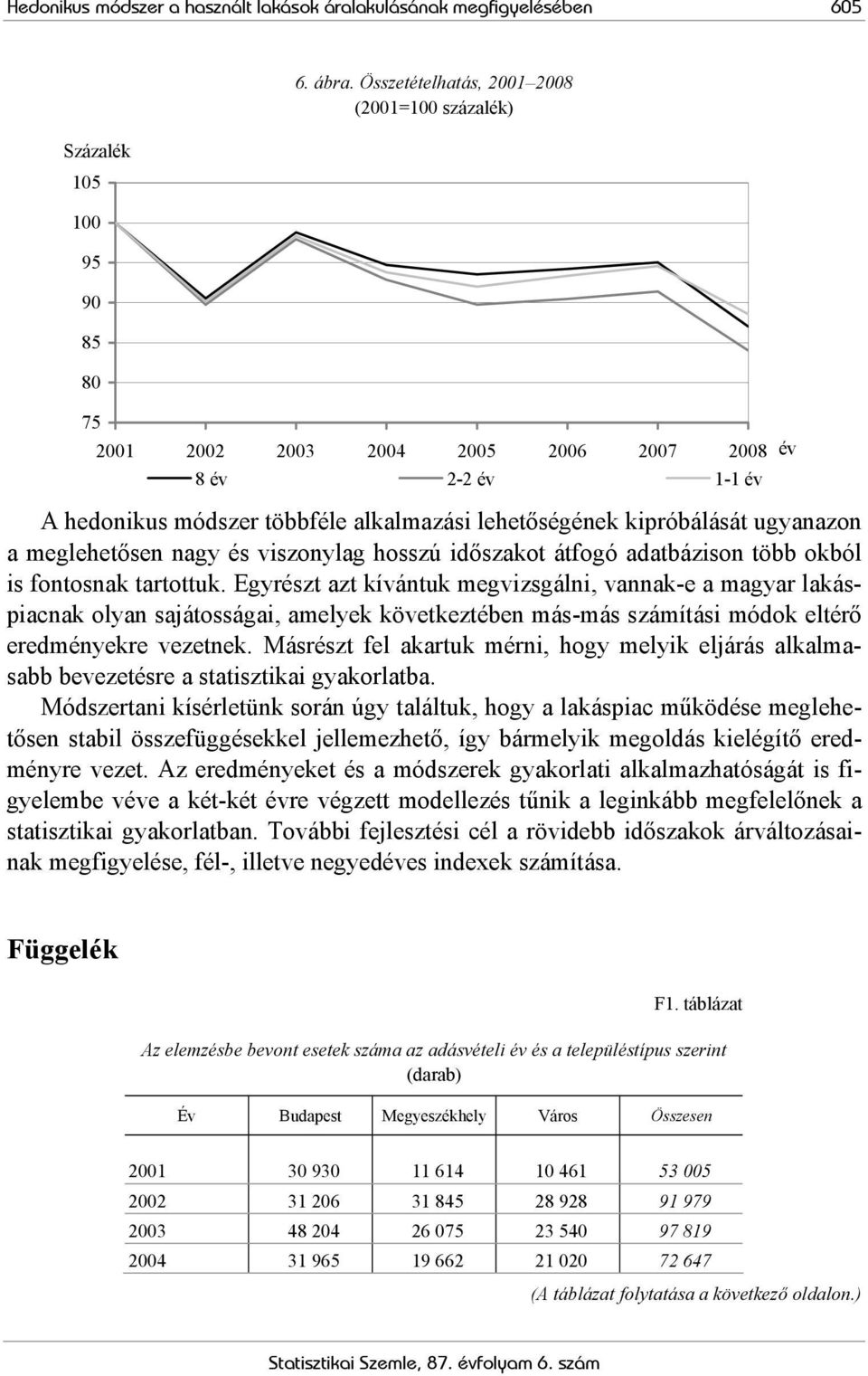 kipróbálását ugyanazon a meglehetősen nagy és viszonylag hosszú időszakot átfogó adatbázison több okból is fontosnak tartottuk.