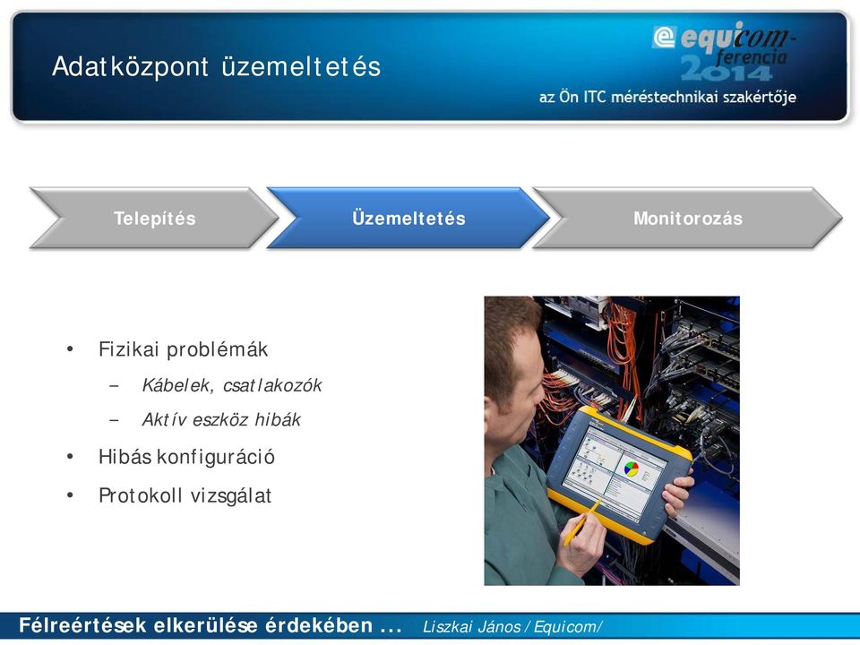 problémák Kábelek, csatlakozók Aktív