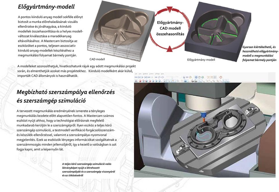 A Mastercam biztosítja az eszközöket a pontos, teljesen asszociatív kiinduló anyag modellek készítéséhez a megmunkálási folyamat bármely pontján.