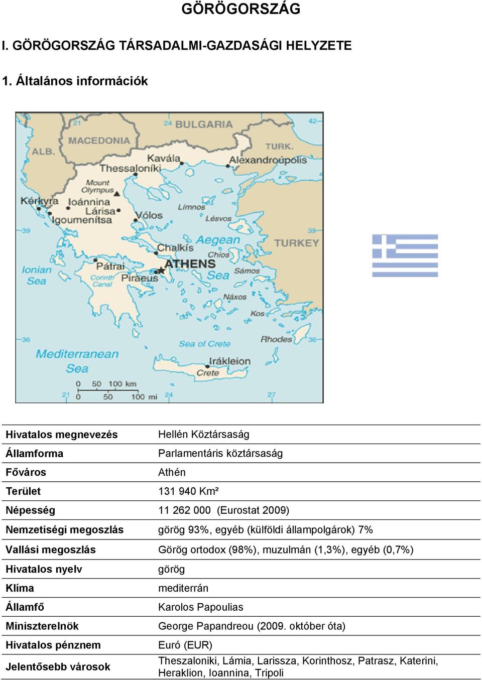 (Eurostat 2009) Nemzetiségi megoszlás görög 93%, egyéb (külföldi állampolgárok) 7% Vallási megoszlás Görög ortodox (98%), muzulmán (1,3%), egyéb (0,7%)