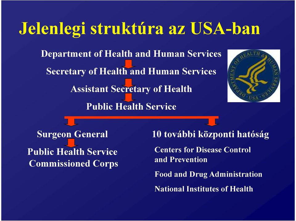 General Public Health Service Commissioned Corps 10 további központi hatóság Centers