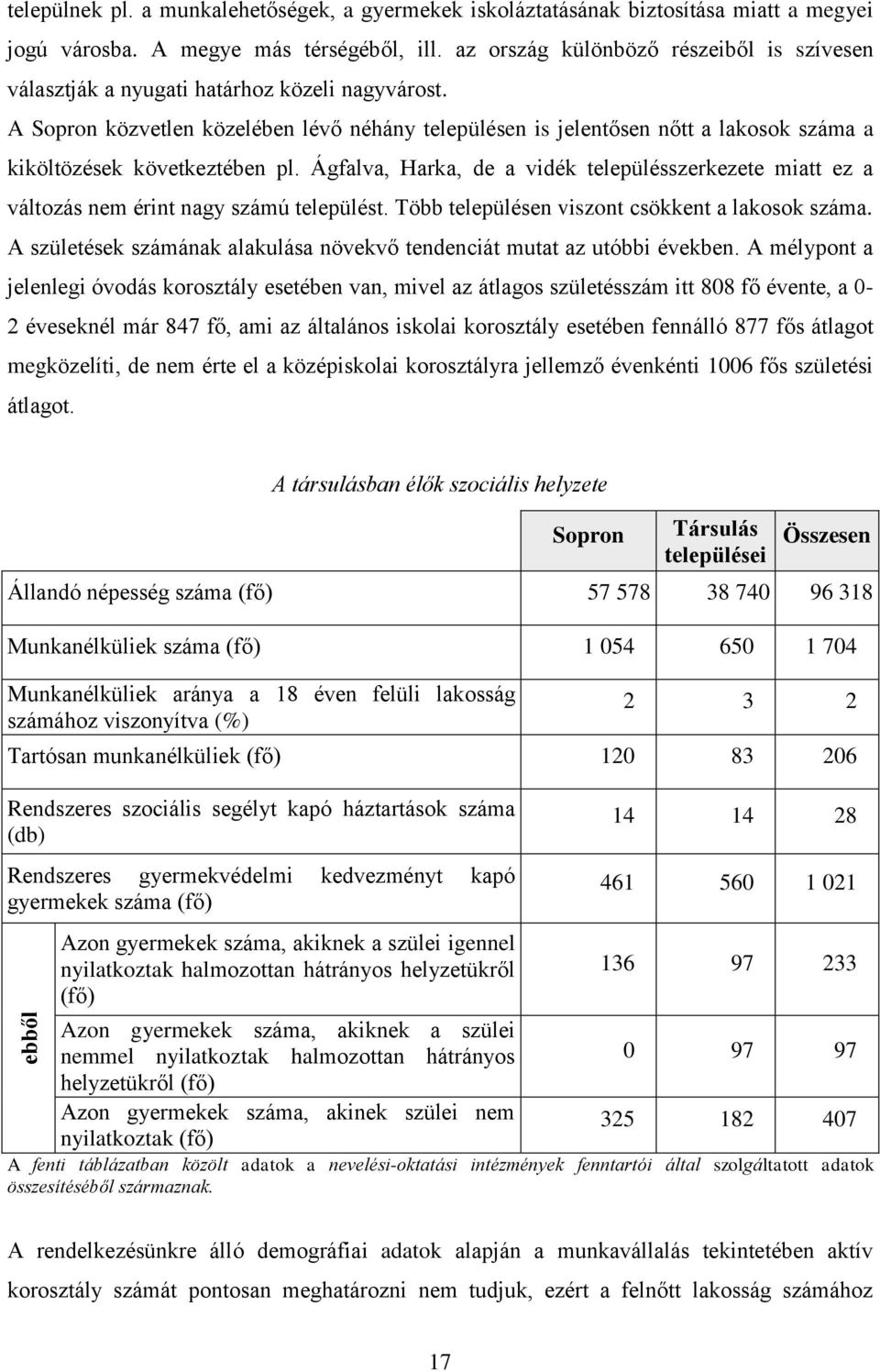 A Sopron közvetlen közelében lévő néhány településen is jelentősen nőtt a lakosok száma a kiköltözések következtében pl.