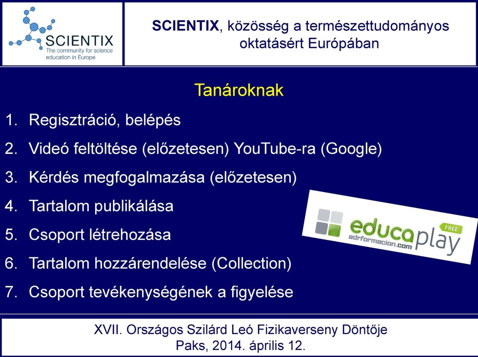 Kérdés megfogalmazása (előzetesen) 4. Tartalom publikálása 5.