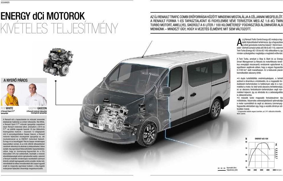 6 dci TWIN TURBO MOTORT, AMELLYEL SIKERÜLT A 6 LITER / 100 KILOMÉTERES* FOGYASZTÁSI ÁLOMHATÁR ALÁ MENNÜNK MINDEZT ÚGY, HOGY A VEZETÉS ÉLMÉNYE MIT SEM VÁLTOZOTT.