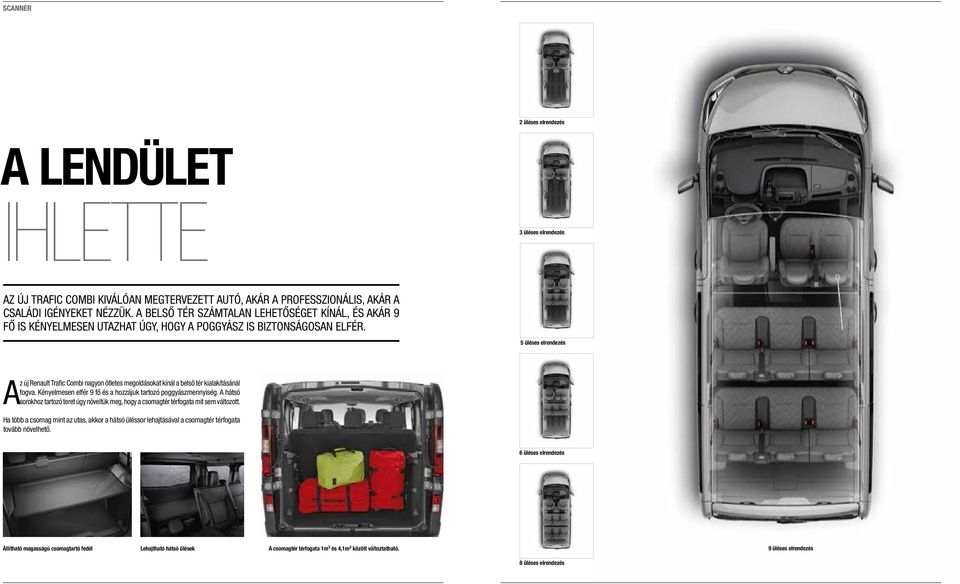 5 üléses elrendezés Az új Renault Trafic Combi nagyon ötletes megoldásokat kínál a belső tér kialakításánál fogva. Kényelmesen elfér 9 fő és a hozzájuk tartozó poggyászmennyiség.