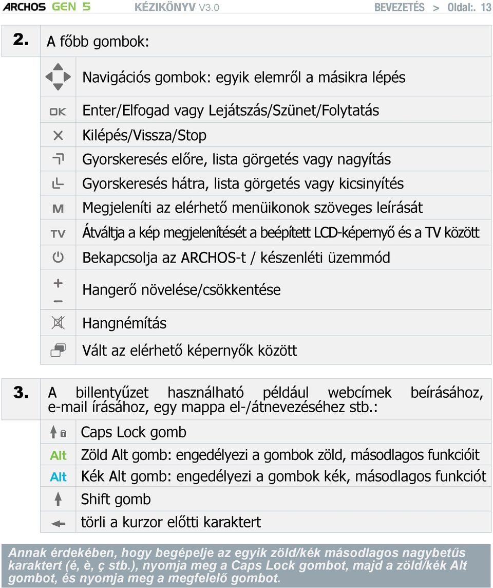 lista görgetés vagy kicsinyítés Megjeleníti az elérhető menüikonok szöveges leírását Átváltja a kép megjelenítését a beépített LCD-képernyő és a TV között Bekapcsolja az ARCHOS-t / készenléti üzemmód