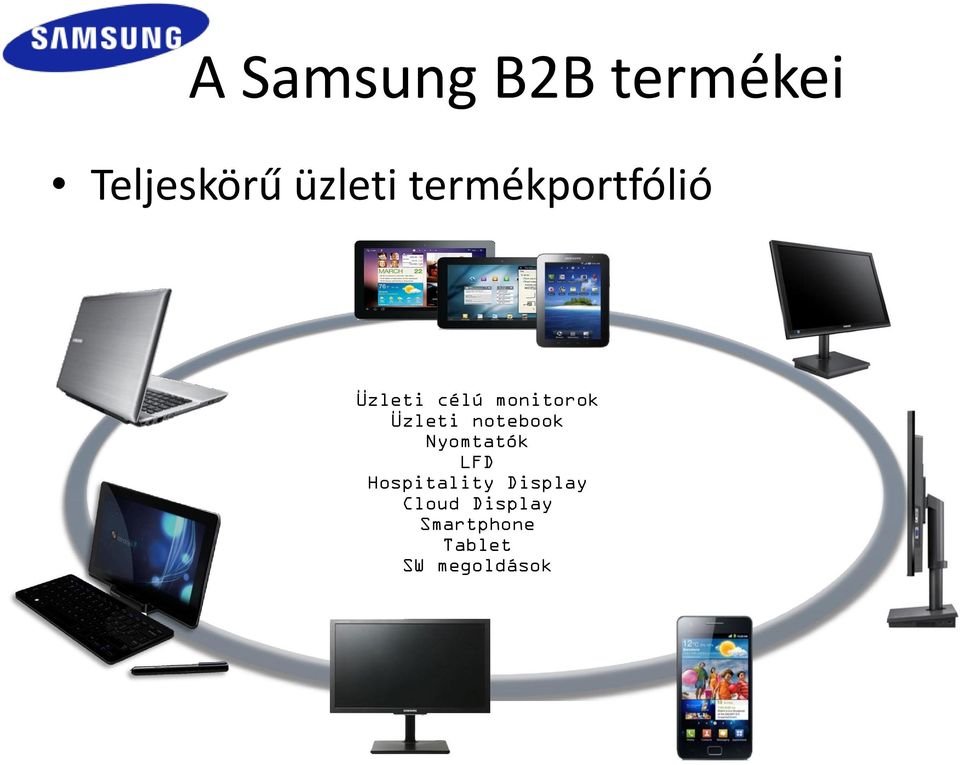 Üzleti notebook Nyomtatók LFD Hospitality