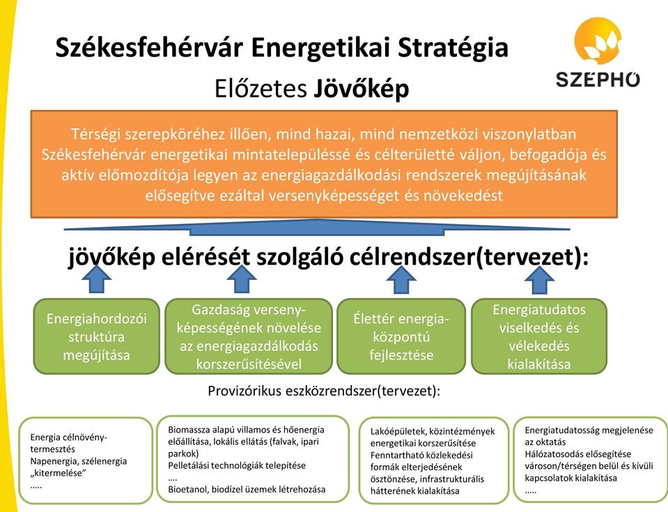 Energiahordozói struktúra megújítása Gazdaság versenyképességének növelése az energiagazdálkodás korszerűsítésével Élettér energiaközpontú fejlesztése Provizórikus eszközrendszer(tervezet):