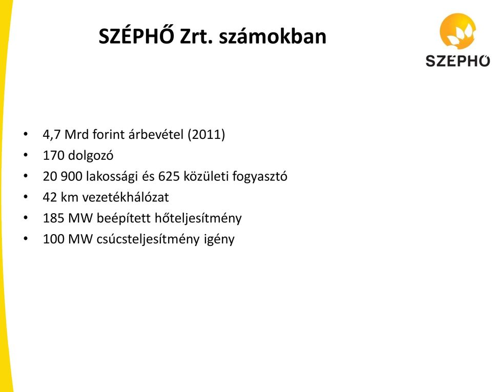 dolgozó 20 900 lakossági és 625 közületi