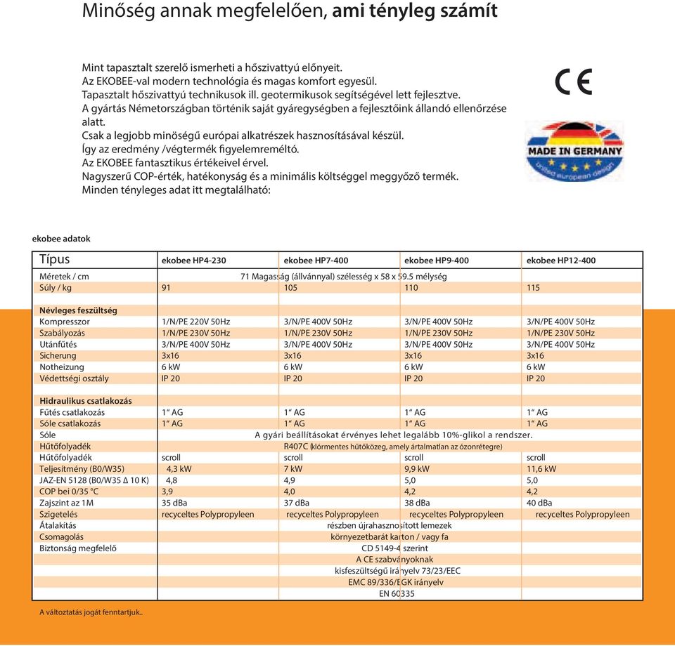 Csak a legjobb minöségű európai alkatrészek hasznosításával készül. Így az eredmény /végtermék figyelemreméltó. Az EKOBEE fantasztikus értékeivel érvel.