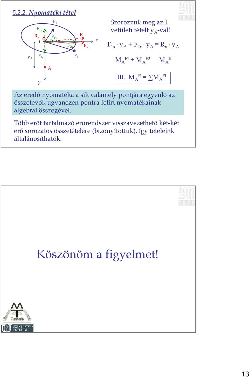 M A = M A i Az eredő nyomatéka a sík valamely pontjára egyenlő az összetevők ugyanezen pontra felírt