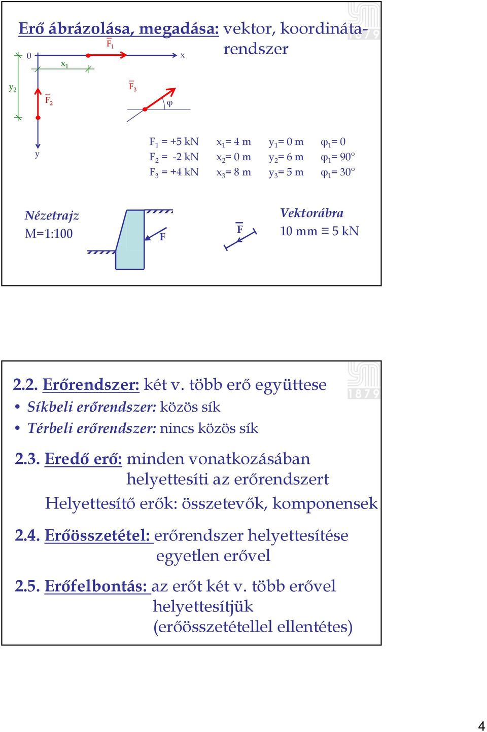 több erő együttese Síkbeli erőrendszer: közös sík Térbeli erőrendszer: nincs közös sík 2.3.