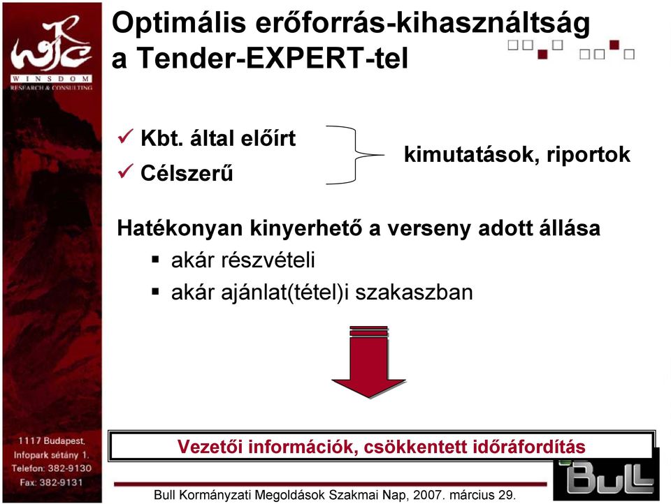 kinyerhető a verseny adott állása akár részvételi akár