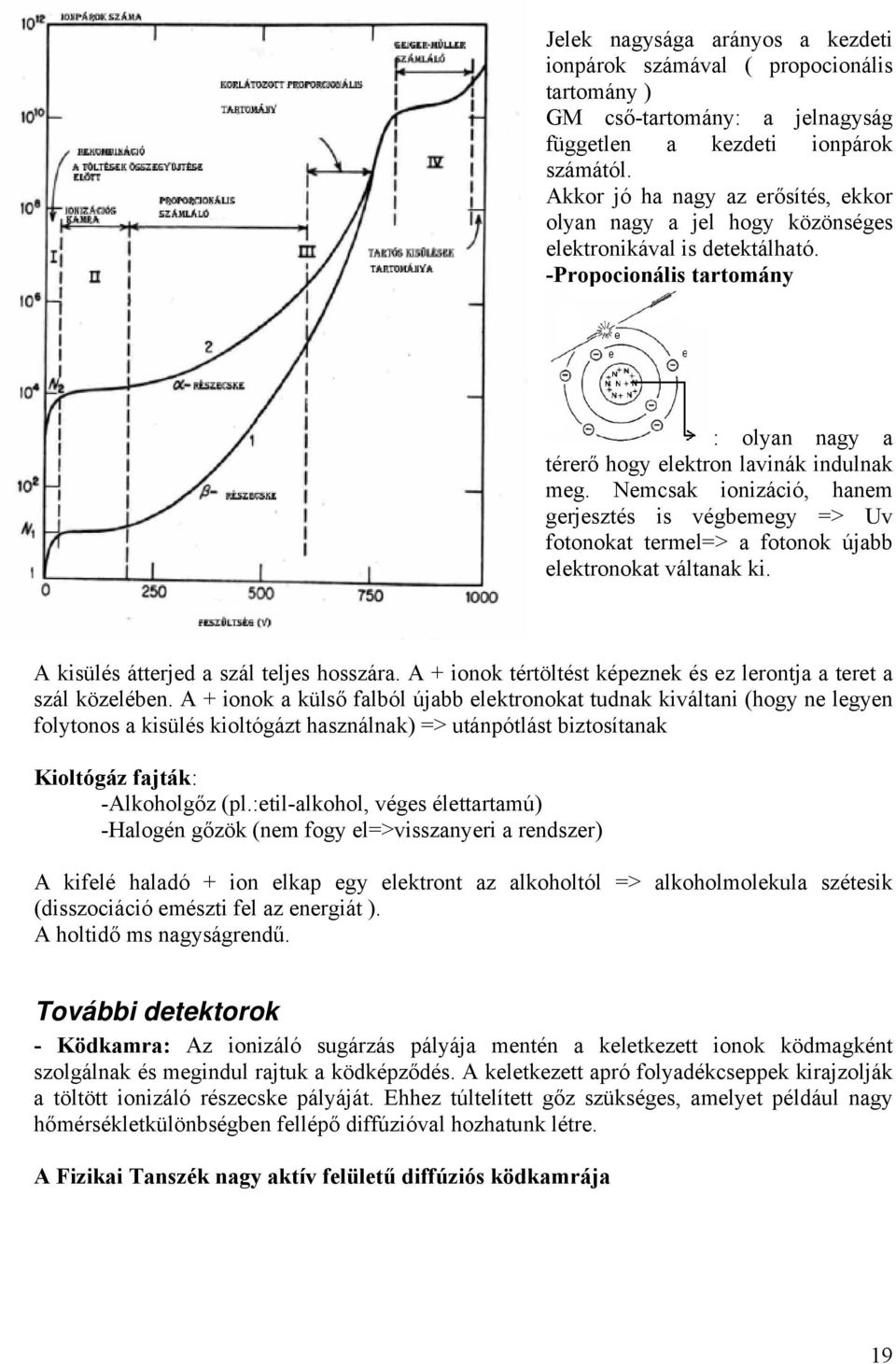 Nemcsak ionizáció, hanem gerjesztés is végbemegy => Uv fotonokat termel=> a fotonok újabb elektronokat váltanak ki. kisülés átterjed a szál teljes hosszára.