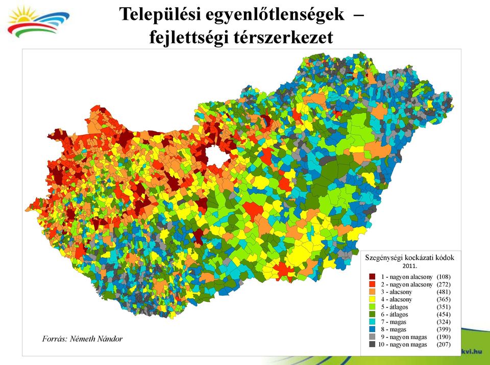 1 - nagyon alacsony (108) 2 - nagyon alacsony (272) 3 - alacsony (481) 4 -