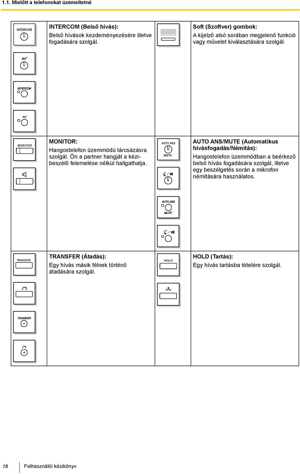 Ön a partner hangját a kézibeszélő felemelése nélkül hallgathatja.