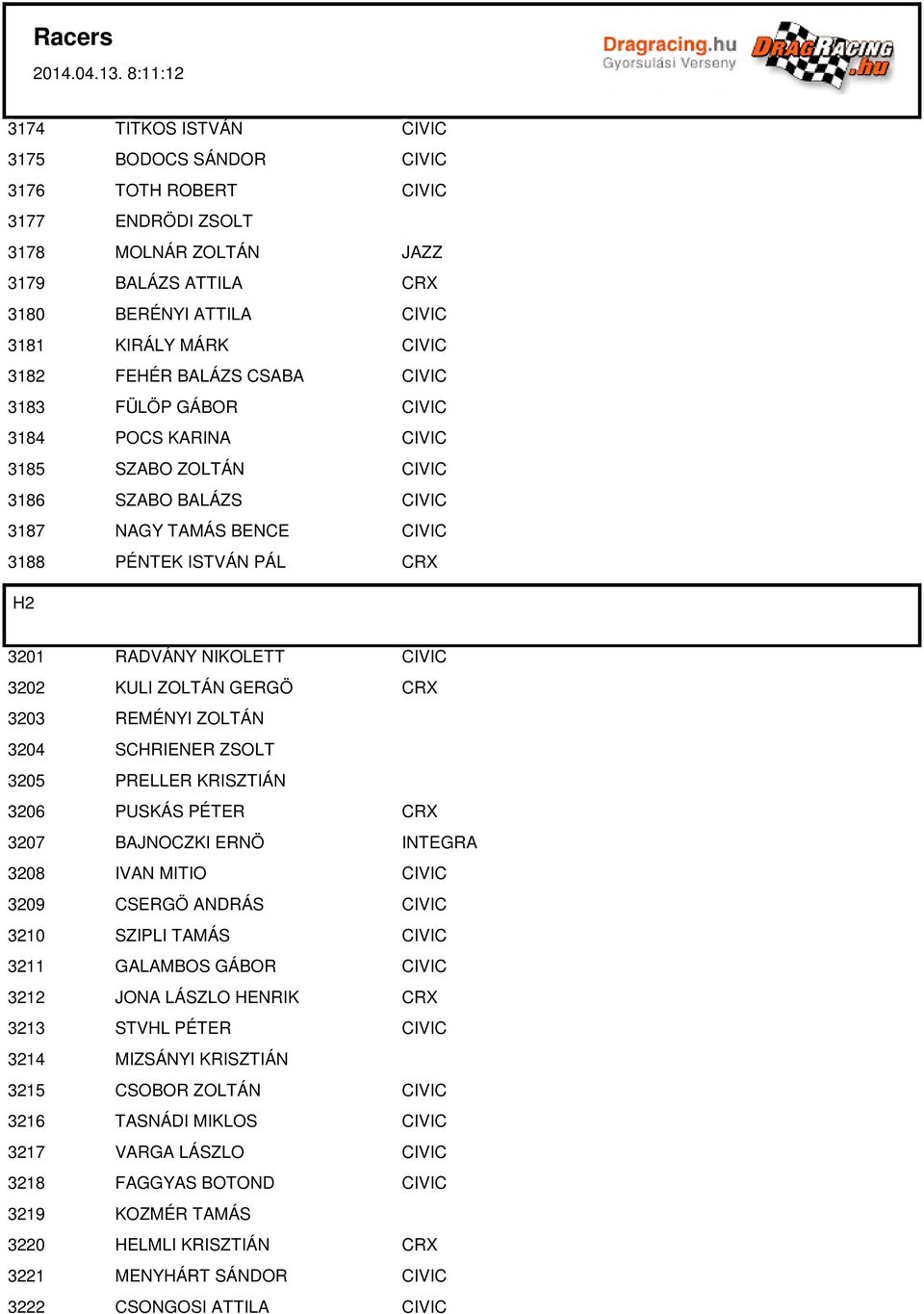 3182 FEHÉR BALÁZS CSABA CIVIC 3183 FÜLÖP GÁBOR CIVIC 3184 POCS KARINA CIVIC 3185 SZABO ZOLTÁN CIVIC 3186 SZABO BALÁZS CIVIC 3187 NAGY TAMÁS BENCE CIVIC 3188 PÉNTEK ISTVÁN PÁL CRX H2 3201 RADVÁNY