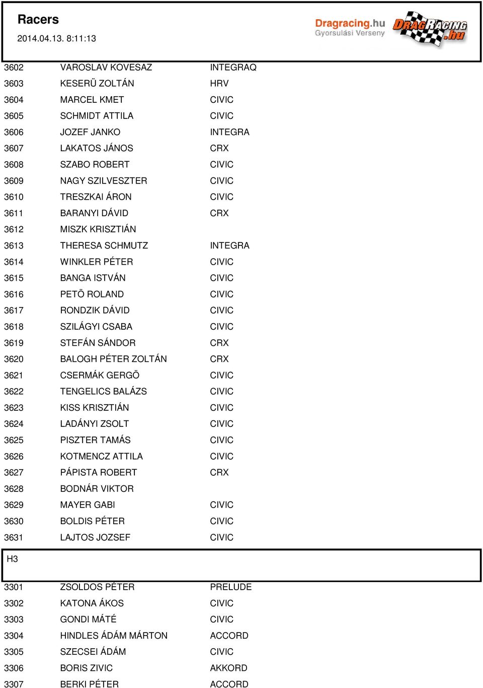 CIVIC 3618 SZILÁGYI CSABA CIVIC 3619 STEFÁN SÁNDOR CRX 3620 BALOGH PÉTER ZOLTÁN CRX 3621 CSERMÁK GERGÖ CIVIC 3622 TENGELICS BALÁZS CIVIC 3623 KISS KRISZTIÁN CIVIC 3624 LADÁNYI ZSOLT CIVIC 3625