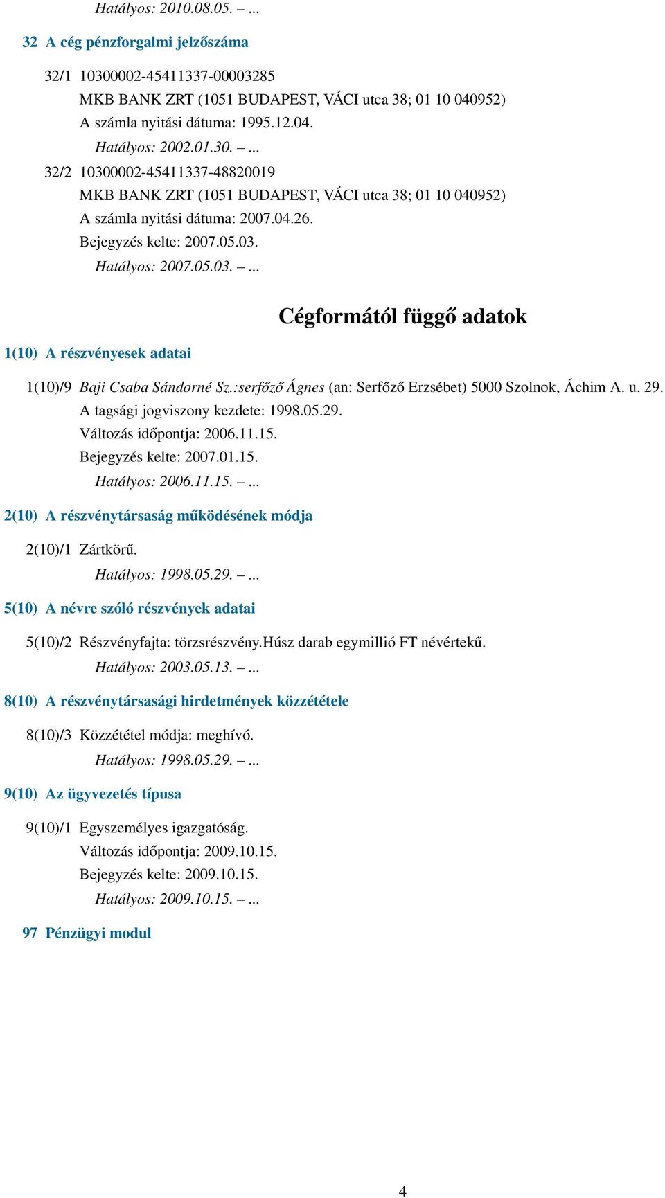 :serfőző Ágnes (an: Serfőző Erzsébet) 5000 Szolnok, Áchim A. u. 29. A tagsági jogviszony kezdete: 1998.05.29. Változás időpontja: 2006.11.15.