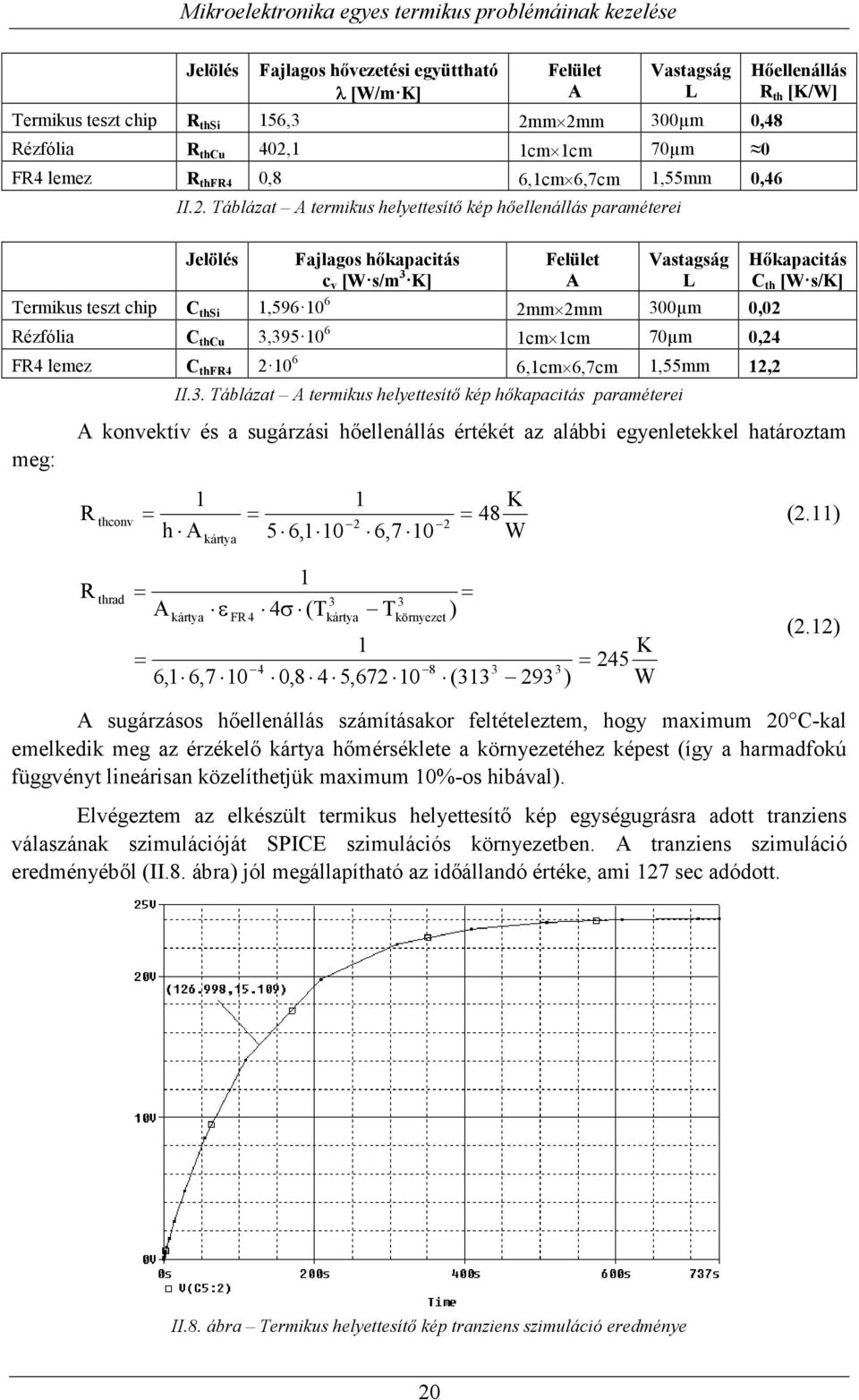 3,395 0 6 cm cm 70µm 0,4 FR4 lemez C thfr4 0 6 6,cm 6,7cm,55mm, meg: II.3. Táblázat A termikus helyettesítő kép hőkapacitás paraméterei Hőellenállás R th [K/W] Hőkapacitás C th [W s/k] A konvektív és