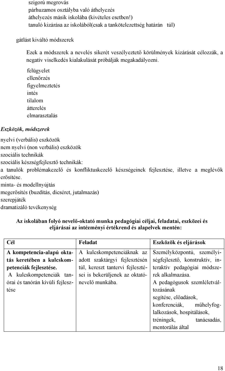 kialakulását próbálják megakadályozni.