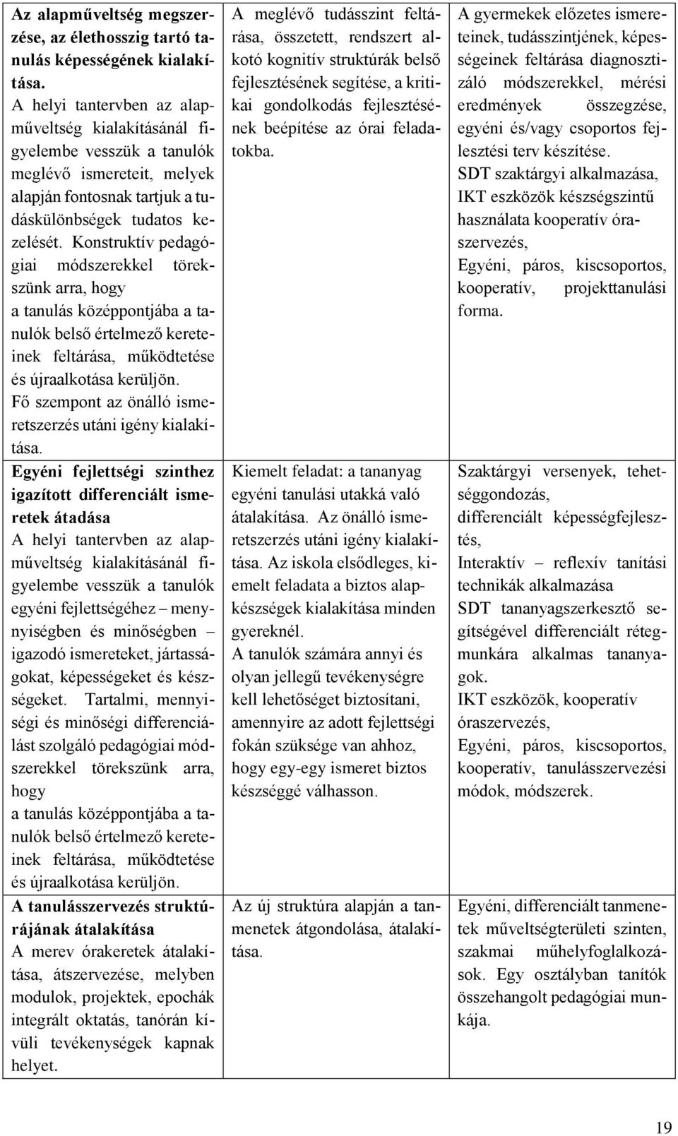 Konstruktív pedagógiai módszerekkel törekszünk arra, hogy a tanulás középpontjába a tanulók belső értelmező kereteinek feltárása, működtetése és újraalkotása kerüljön.