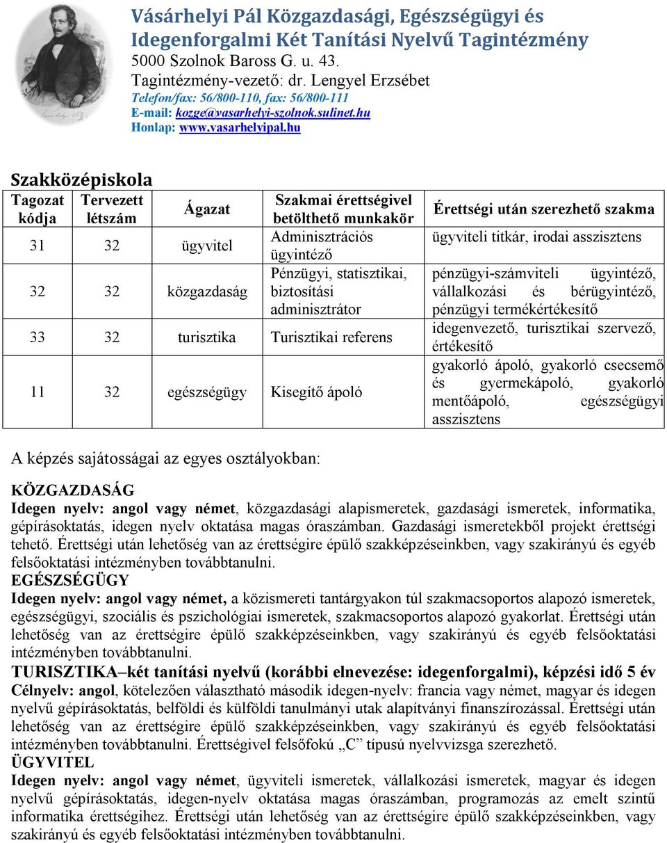 hu Szakközépiskola Tagozat Tervezett kódja létszám Ágazat 31 32 ügyvitel 32 32 közgazdaság Szakmai érettségivel betölthető munkakör Adminisztrációs ügyintéző Pénzügyi, statisztikai, biztosítási