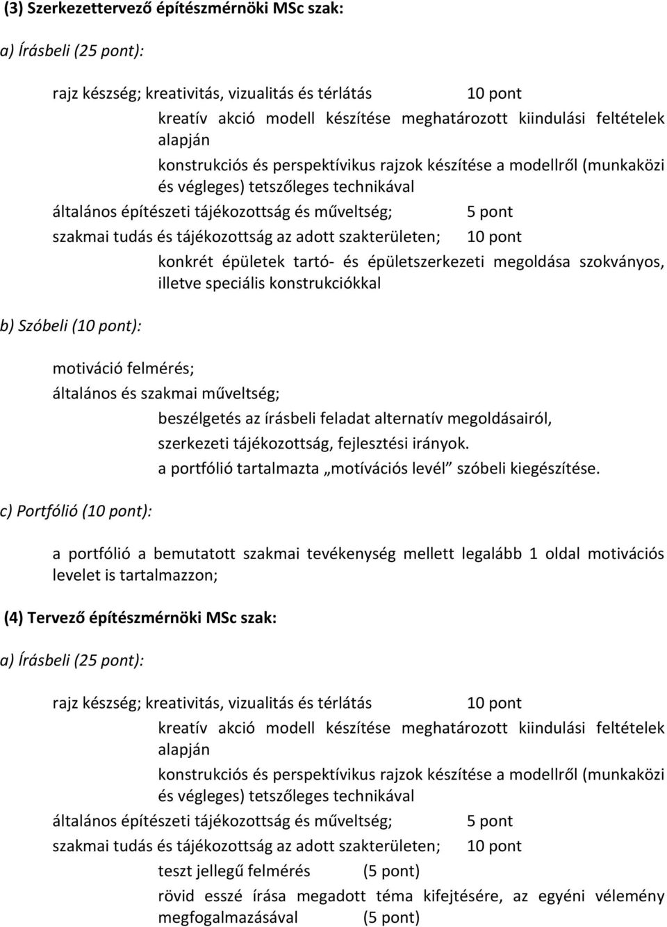 szerkezeti tájékozottság, fejlesztési irányok. a portfólió tartalmazta motívációs levél szóbeli kiegészítése.