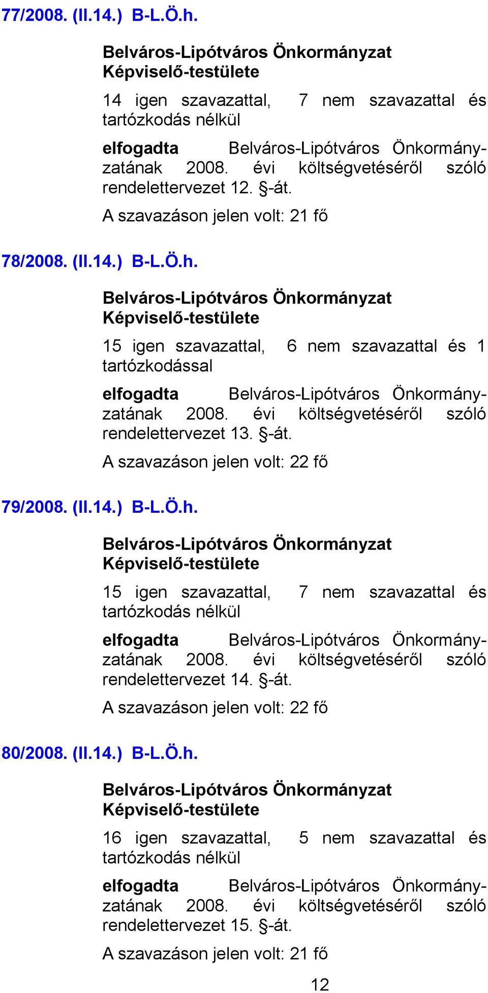 79/2008. (II.14.) B-L.Ö.h. 15 igen szavazattal, 7 nem szavazattal és elfogadta ának rendelettervezet 14. -át.