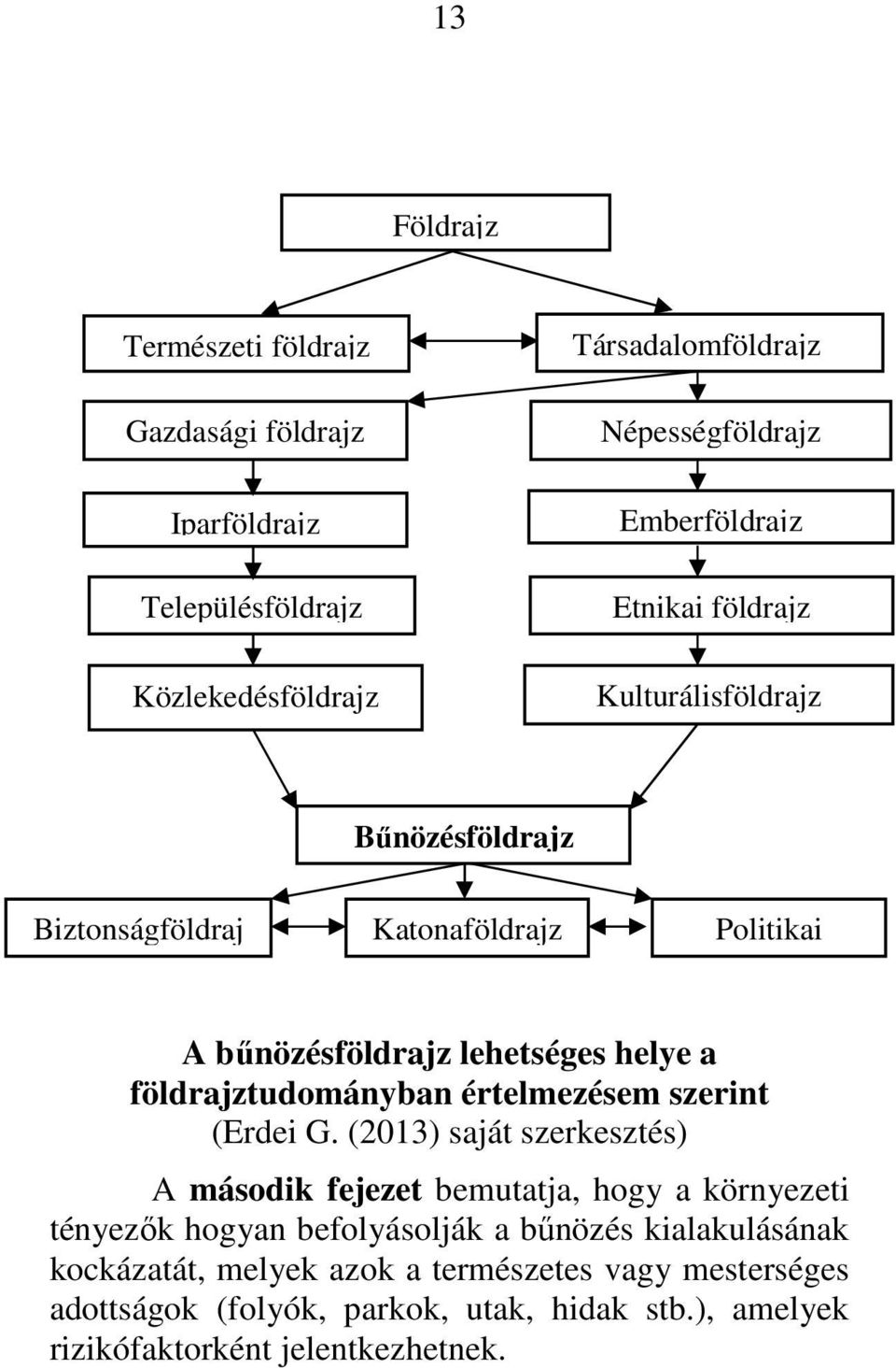 értelmezésem szerint (Erdei G.