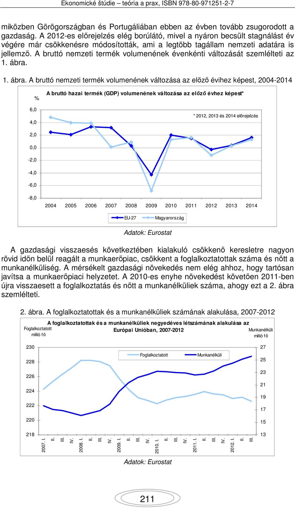 A bruttó nemzeti termék volumenének évenkénti változását szemlélteti az 1. ábra.