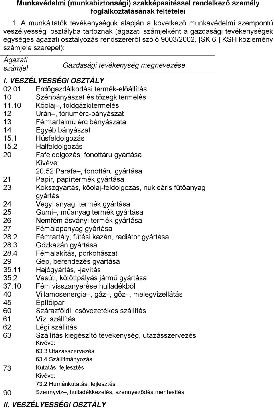 9003/2002. [SK 6.] KSH közlemény számjele szerepel): Ágazati számjel Gazdasági tevékenység megnevezése I. VESZÉLYESSÉGI OSZTÁLY 02.