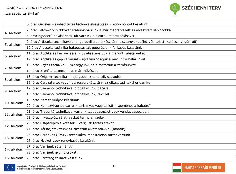 óra: Articsóka technika hajtogatással, gépeléssel faliképet készítünk 11. óra: Applikálás kézivarrással újrahasznosítjuk a megunt ruhatárunkat 6. alkalom 12.