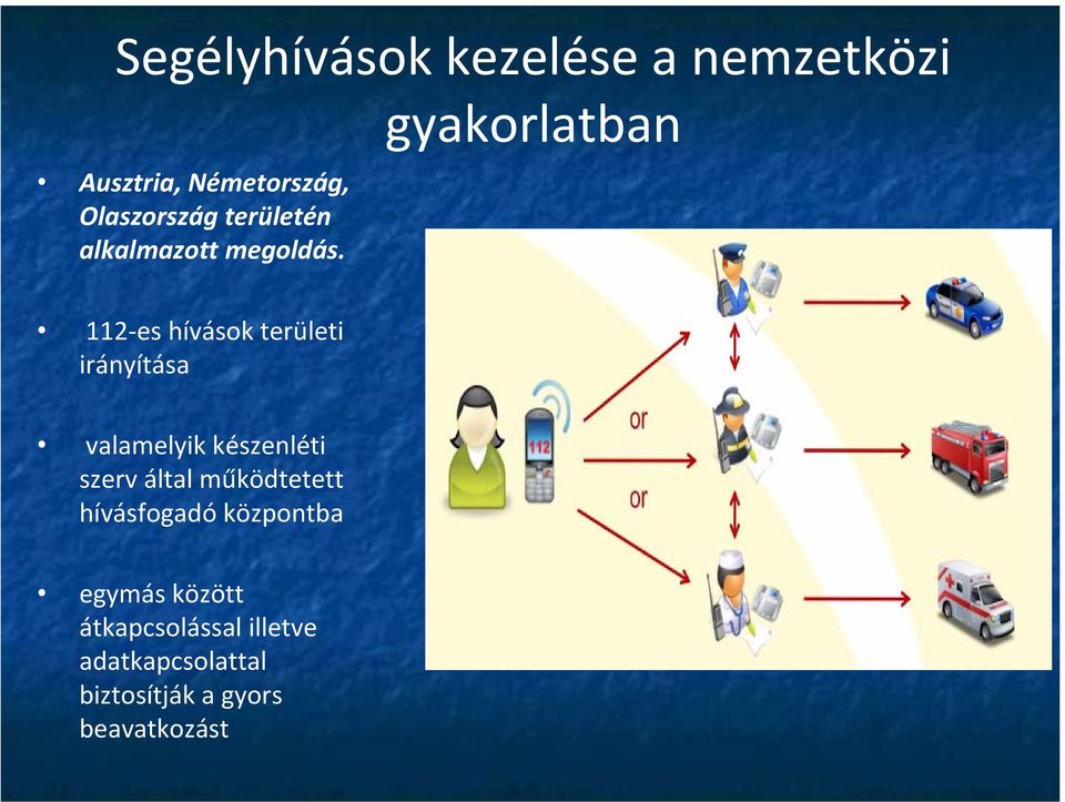 gyakorlatban 112 es hívások területi irányítása valamelyik készenléti szerv