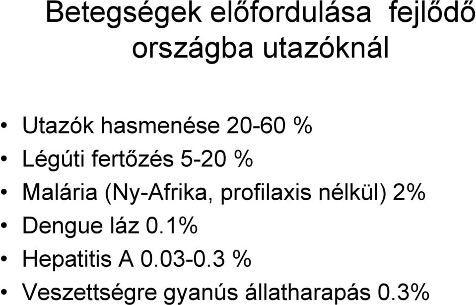 Malária (Ny-Afrika, profilaxis nélkül) 2% Dengue láz 0.