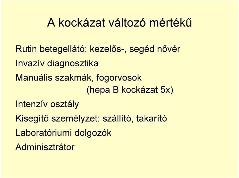 fogorvosok (hepa B kockázat 5x) Intenzív osztály Kisegítő