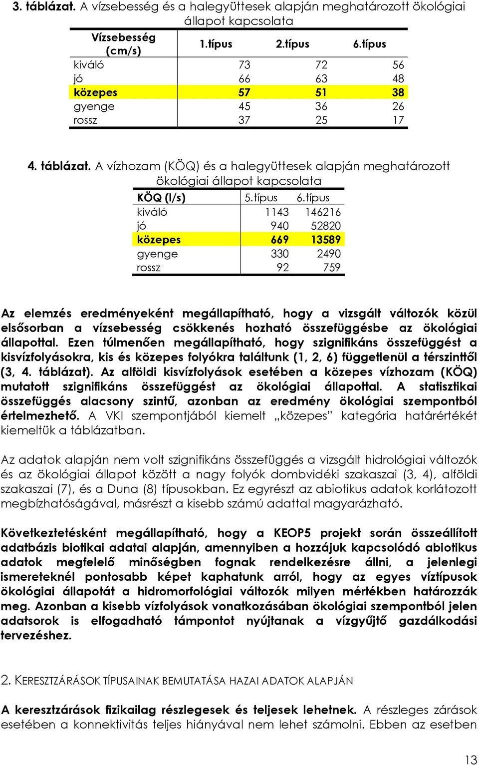 típus 6.