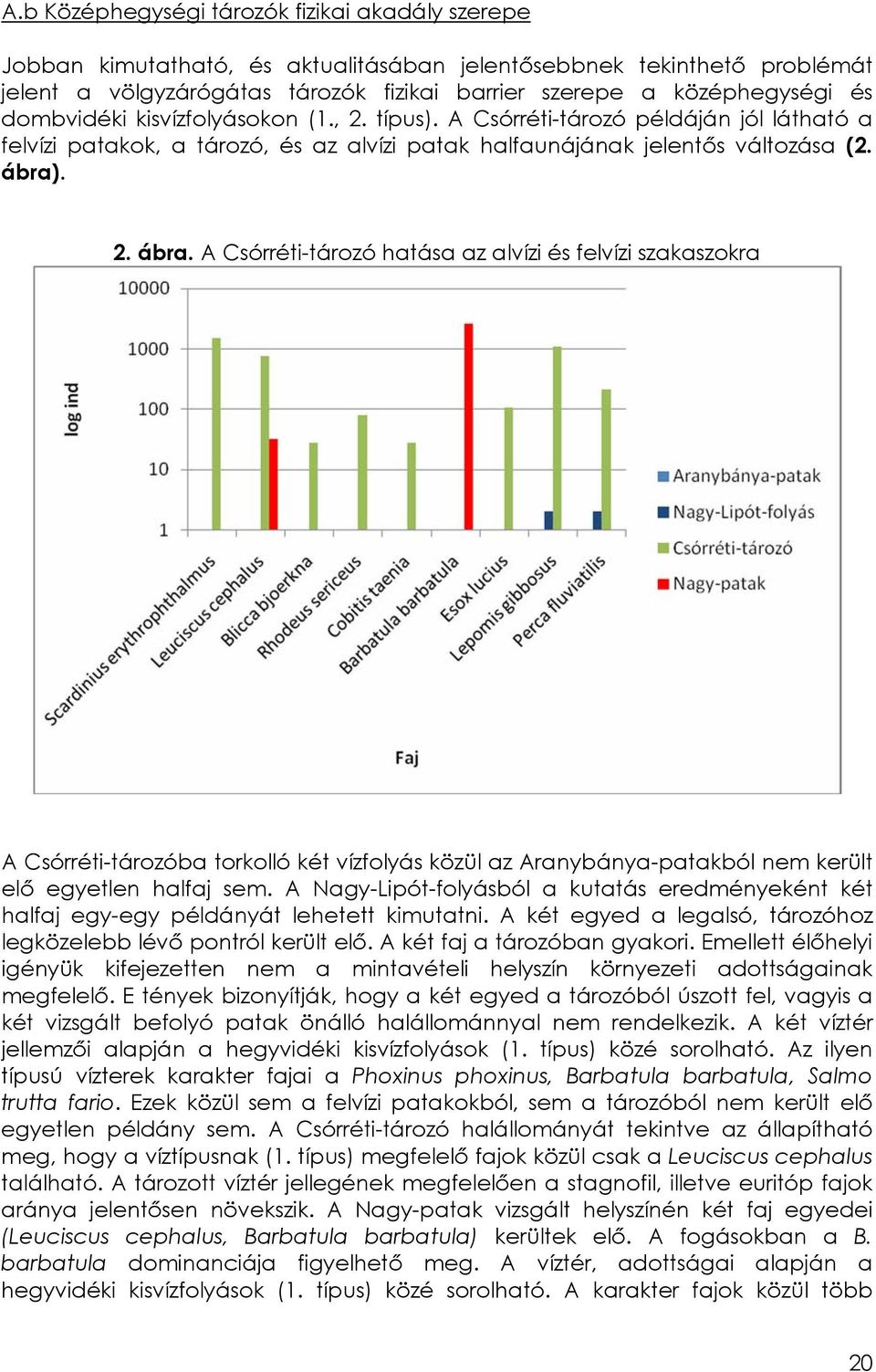 . 2. ábra. A Csórréti-tározó hatása az alvízi és felvízi szakaszokra A Csórréti-tározóba torkolló két vízfolyás közül az Aranybánya-patakból nem került elő egyetlen halfaj sem.