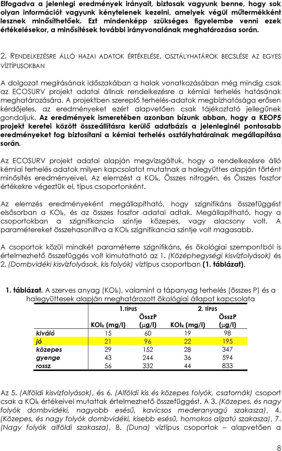 RENDELKEZÉSRE ÁLLÓ HAZAI ADATOK ÉRTÉKELÉSE, OSZTÁLYHATÁROK BECSLÉSE AZ EGYES VÍZTÍPUSOKBAN A dolgozat megírásának időszakában a halak vonatkozásában még mindig csak az ECOSURV projekt adatai állnak
