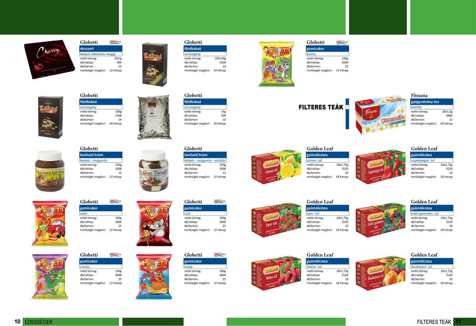 0 350g 0 x1,75g 25 gumicukor gumicukor gyümölcstea gyümölcstea oldie cola 0g 3000 25 eper ízű 0g 3000 25 gumicukor gumicukor gyümölcstea gyümölcstea crocky teddy 0g