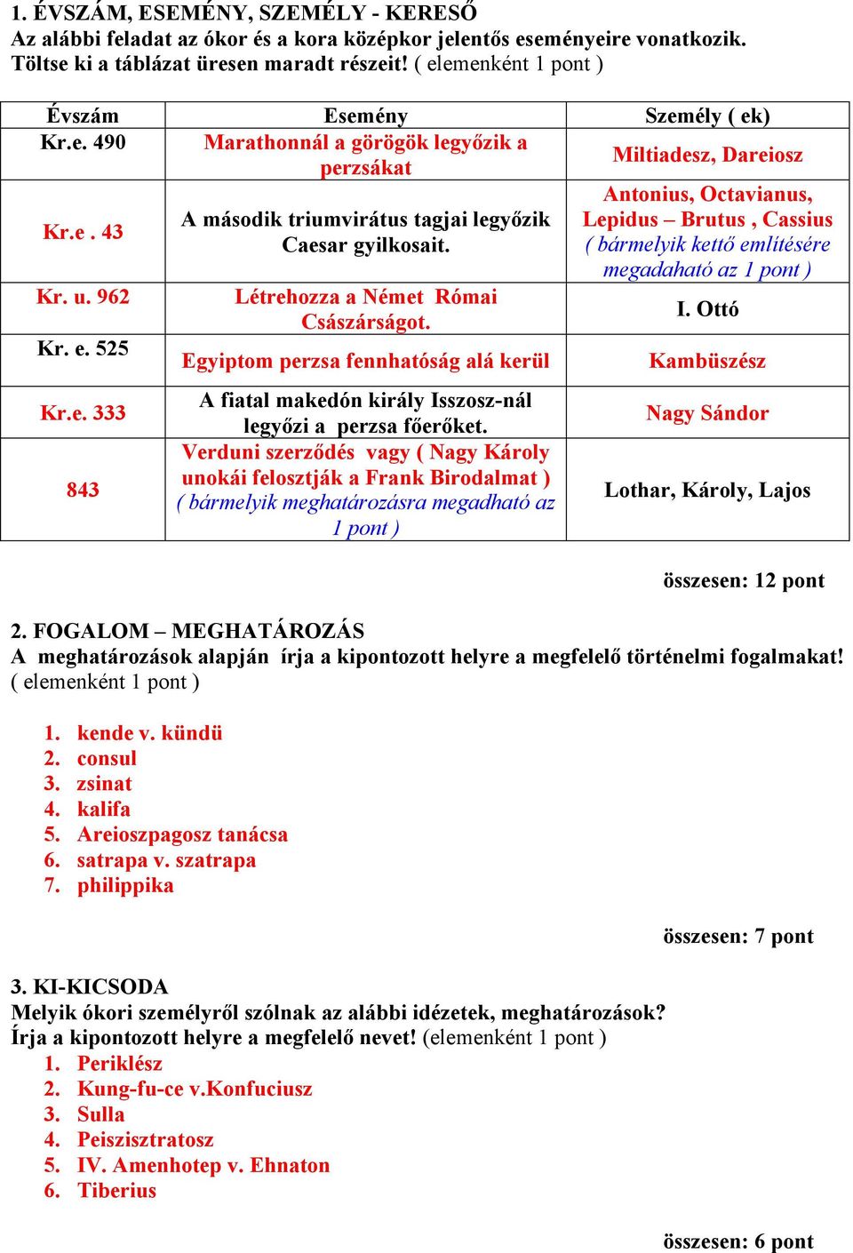 Létrehozza a Német Római Császárságot. Egyiptom perzsa fennhatóság alá kerül A fiatal makedón király Isszosz-nál legyızi a perzsa fıerıket.