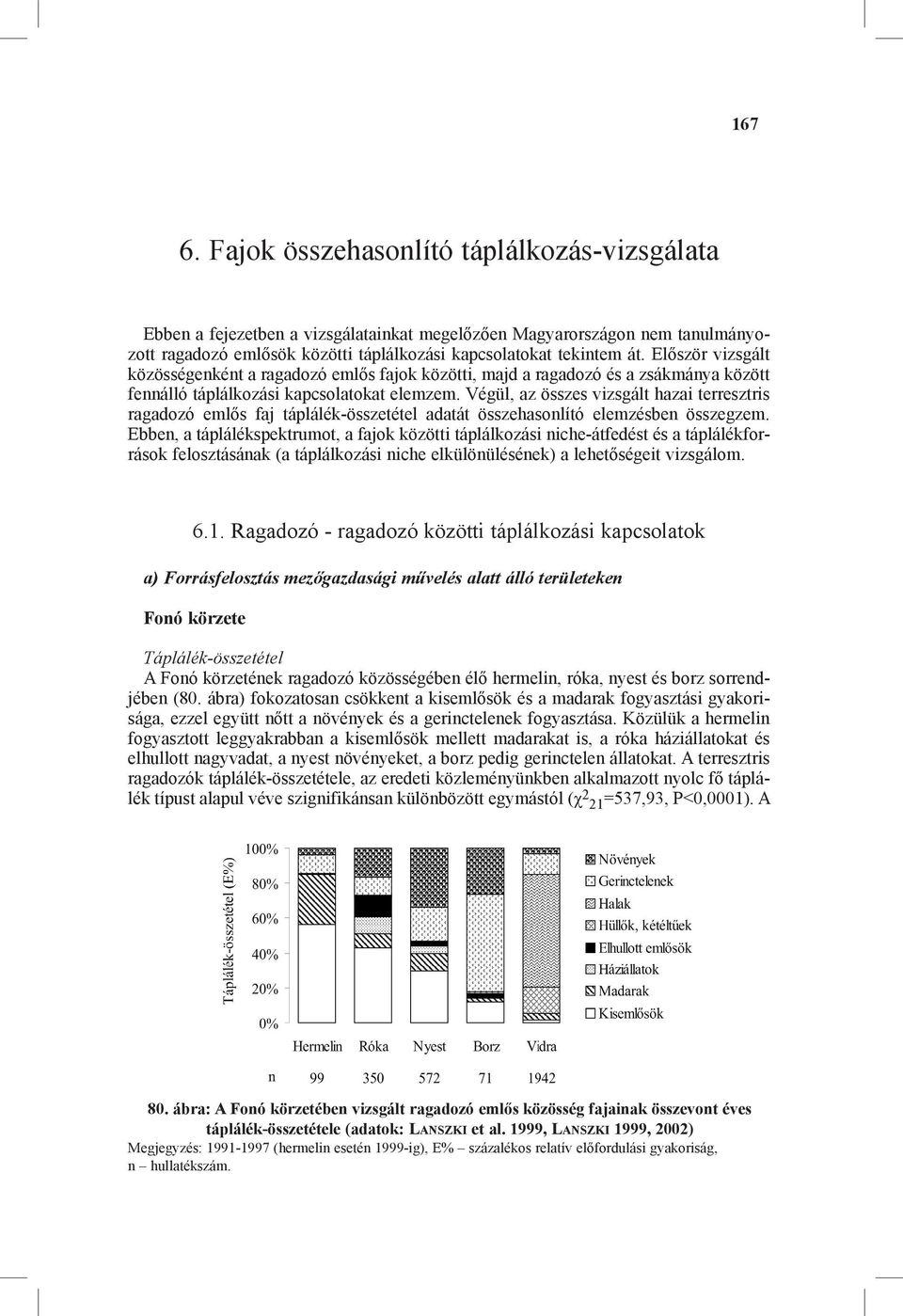 Végül, az összes vizsgált hazai terresztris ragadozó emlős faj táplálék-összetétel adatát összehasonlító elemzésben összegzem.