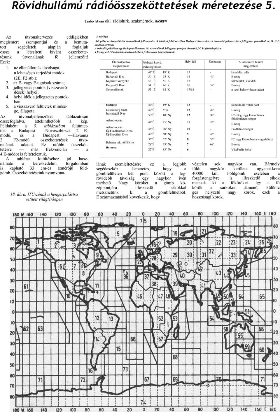 az ellenállomás távolsága; a lehetséges terjedési módok (2E, F2 stb.); 2. az E- vagy F-ugrások száma; 3. jellegzetes pontok (visszaverődések) helyei; 4. helyi idők a jellegzetes pontokban 5.