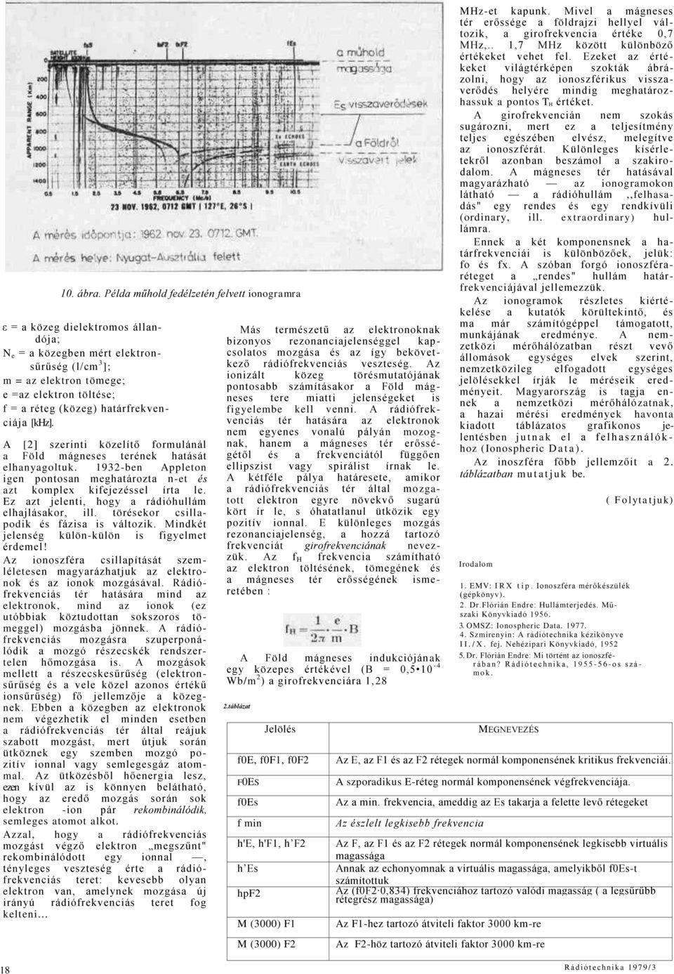határfrekven - ciája [khz]. A [2] szerinti közelítő formulánál a Föld mágneses terének hatását elhanyagoltuk. 1932-ben Appleton igen pontosan meghatározta n-et és azt komplex kifejezéssel írta le.