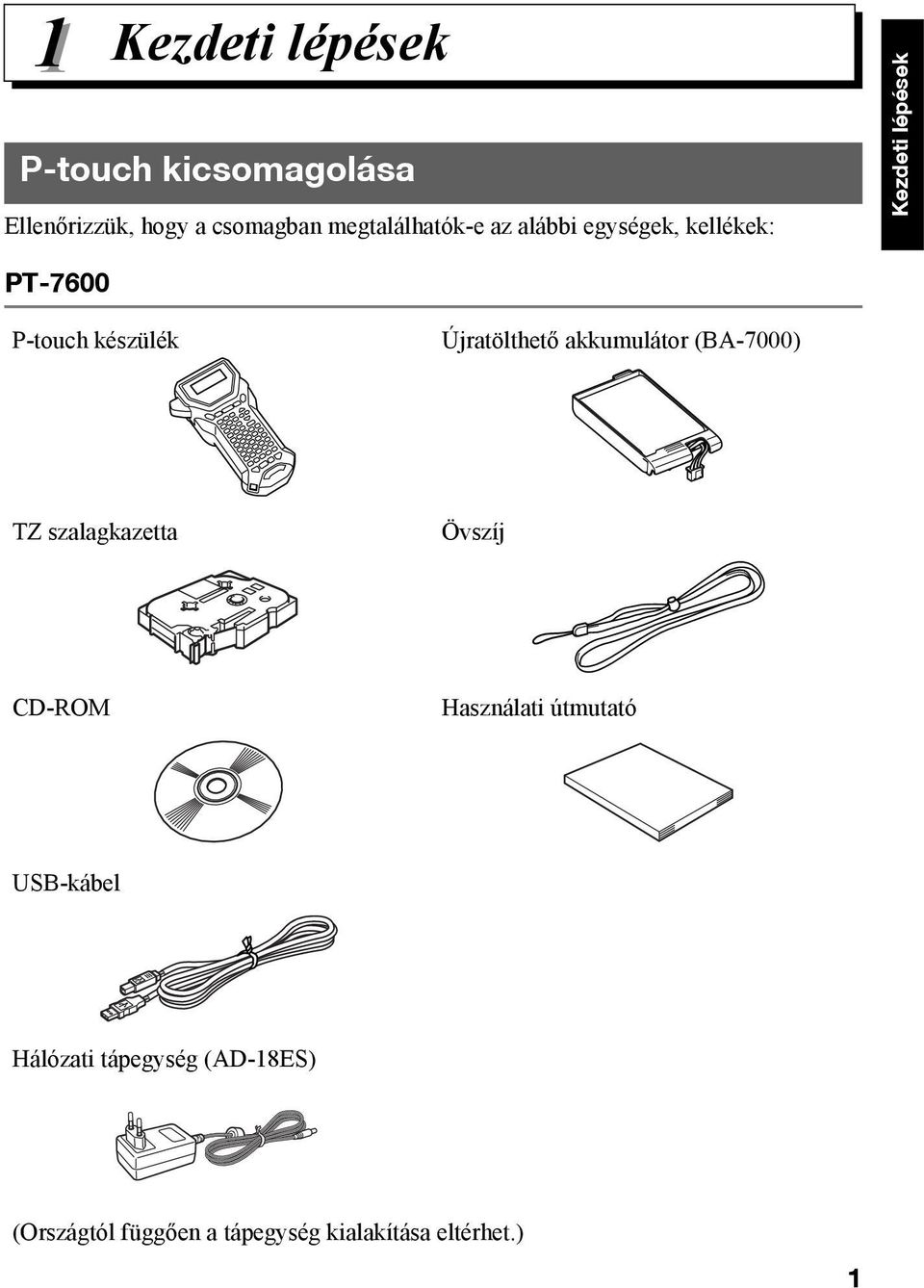 készülék Újratölthető akkumulátor (BA-7000) TZ szalagkazetta Övszíj CD-ROM