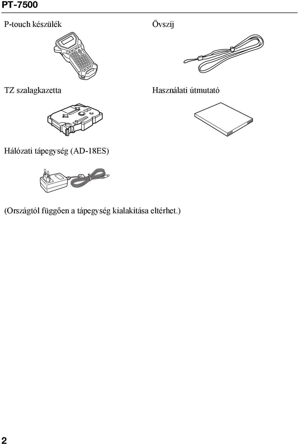 Hálózati tápegység (AD-18ES)