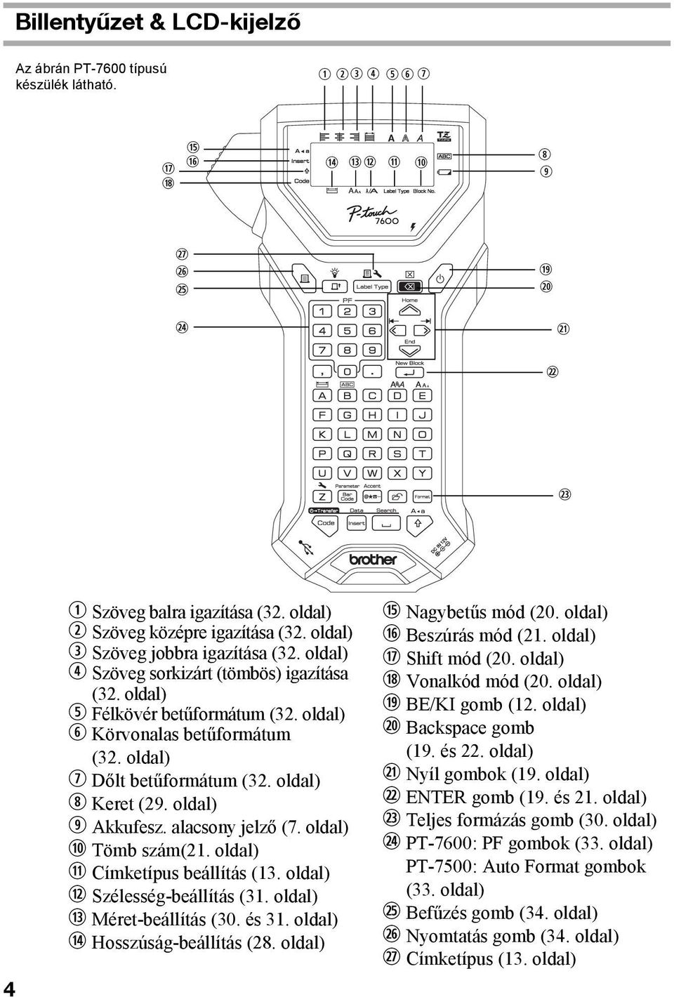 oldal) u Dőlt betűformátum (32. oldal) i Keret (29. oldal) o Akkufesz. alacsony jelző (7. oldal) 1) Tömb szám(21. oldal) 1! Címketípus beállítás (13. oldal) 1@ Szélesség-beállítás (31.