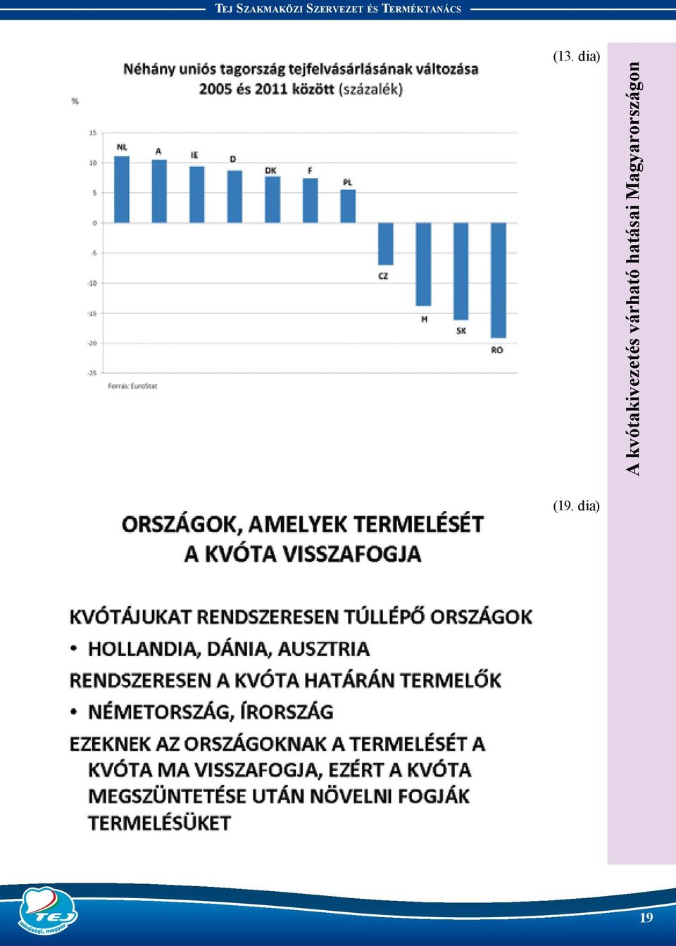 várható hatásai